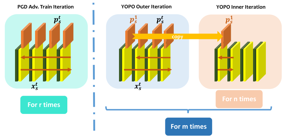 image-20201023221019338